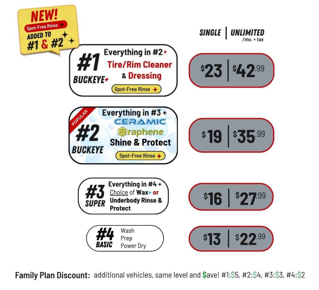 Updated Pricing Web